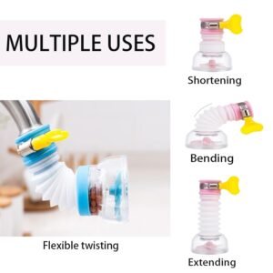 360° Adjustable Head Water-Saving Filter